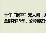 十年“躺平”无人闻，风口一来天下知！四方达：专注人造金刚石25年，公募游资一路追买