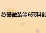 芯碁微装等6只科创板股融资余额增幅超20%