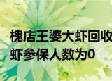 槐店王婆大虾回收剩菜再上餐桌，槐店王婆大虾参保人数为0
