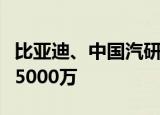 比亚迪、中国汽研联合成立新公司，注册资本5000万