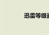 迅雷等级直通（迅雷等级）