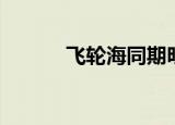 飞轮海同期明星（飞轮海热搜）