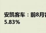 安凯客车：前8月客车销量1744辆 同比下降15.83%