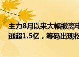 主力8月以来大幅撤离电子化学品行业！安集科技遭主力出逃超1.5亿，筹码出现松动迹象，估值高于行业水平