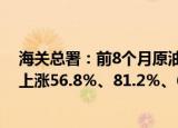 海关总署：前8个月原油、煤、天然气和大豆进口均价分别上涨56.8％、81.2％、61.6％和25.6％