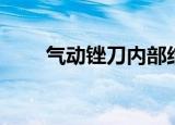 气动锉刀内部结构原理图（气动锉）