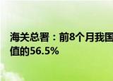 海关总署：前8个月我国出口机电产品8.75万亿元 占出口总值的56.5%
