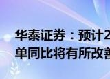华泰证券：预计22年下半年电池片设备的订单同比将有所改善