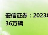 安信证券：2023年新能源车销量有望达到1036万辆