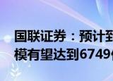 国联证券：预计到2030年中国预制菜市场规模有望达到6749亿元