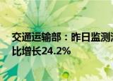 交通运输部：昨日监测港口完成货物吞吐量3395.5万吨 环比增长24.2%