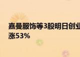 嘉曼服饰等3股明日创业板上市，年内创业板新股首日平均涨53%