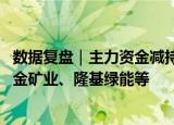 数据复盘｜主力资金减持电子、化工等行业 北向资金抢筹紫金矿业、隆基绿能等