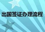 出国签证办理流程（出国签证办理具体流程）