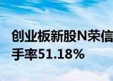 创业板新股N荣信上午收盘涨30.29% 半日换手率51.18%