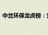 中兰环保龙虎榜：营业部净卖出180.23万元