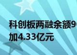 科创板两融余额902.15亿元 较上一日环比增加4.33亿元
