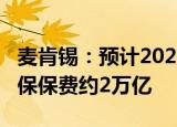 麦肯锡：预计2020至2030年间绿色交通总承保保费约2万亿