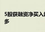 5股获融资净买入超亿元 神火股份获净买入最多