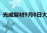 光威复材9月8日大宗交易成交5626.50万元