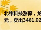 北纬科技涨停，龙虎榜上机构买入1827.53万元，卖出3461.02万元
