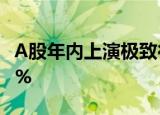 A股年内上演极致行情 基金业绩首尾相差113%
