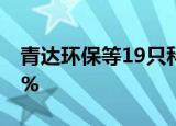 青达环保等19只科创板股融资余额增幅超10%