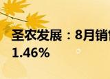 圣农发展：8月销售收入16.85亿元 环比增长1.46%