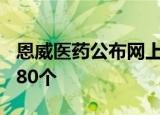 恩威医药公布网上中签结果，中签号码共35080个