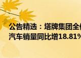 公告精选：塔牌集团全体董监高拟增持股份；长城汽车8月汽车销量同比增18.81%