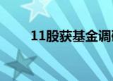 11股获基金调研 宁波银行最受关注