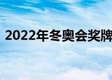 2022年冬奥会奖牌榜（2022年冬奥会奖牌）