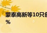 蒙泰高新等10只创业板股融资余额增幅超10%