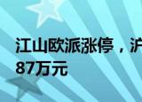 江山欧派涨停，沪股通龙虎榜上净买入1093.87万元