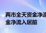 两市全天资金净流入10亿元 非银金融板块资金净流入居前