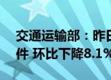 交通运输部：昨日邮政快递揽收量约3.40亿件 环比下降8.1%