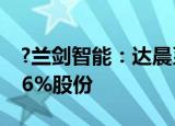 ?兰剑智能：达晨系股东拟合计减持公司不超6%股份