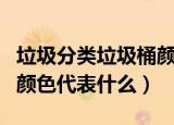垃圾分类垃圾桶颜色标志是什么（垃圾分类的颜色代表什么）