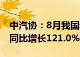中汽协：8月我国动力电池装车量27.8GWh 同比增长121.0%