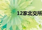 12家北交所公司接受机构调研