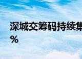 深城交筹码持续集中 最新股东户数下降3.12%