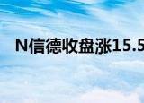 N信德收盘涨15.50% 首日换手率68.73%