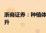 浙商证券：种植体集采将促进行业规模快速上升