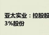 亚太实业：控股股东之一致行动人拟减持不超3%股份