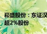 崧盛股份：东证汉德及东证夏德拟合计减持不超2%股份