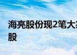 海亮股份现2笔大宗交易 合计成交1670.00万股