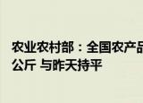 农业农村部：全国农产品批发市场猪肉平均价格为30.69元/公斤 与昨天持平
