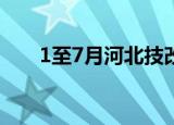 1至7月河北技改投资同比增长27.3%