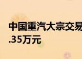 中国重汽大宗交易成交68.66万股 成交额768.35万元