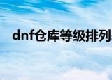 dnf仓库等级排列表（原来是这样排序的）